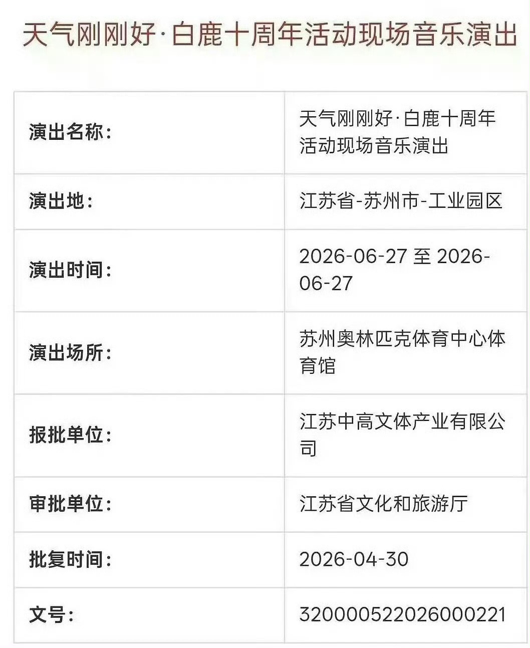 白鹿演唱会过审期待十周年见面会