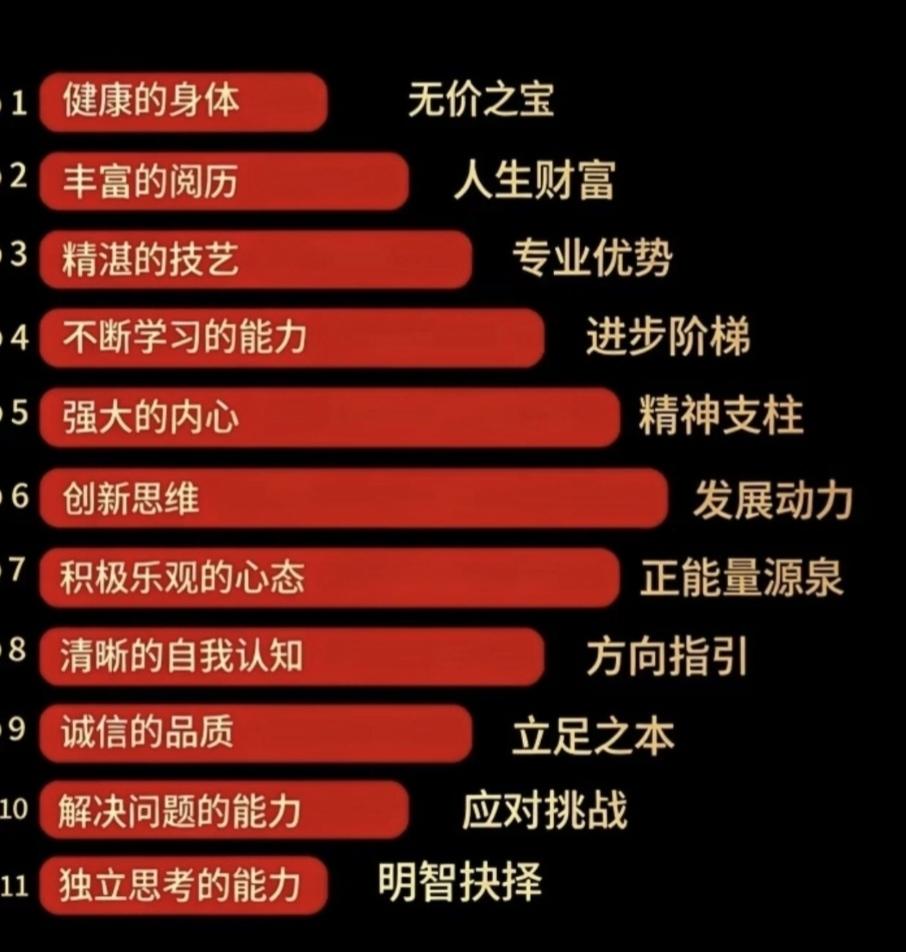 大财富”！别说全部具备，能有其中几项，甚至一、两项，就是一个幸运之人！