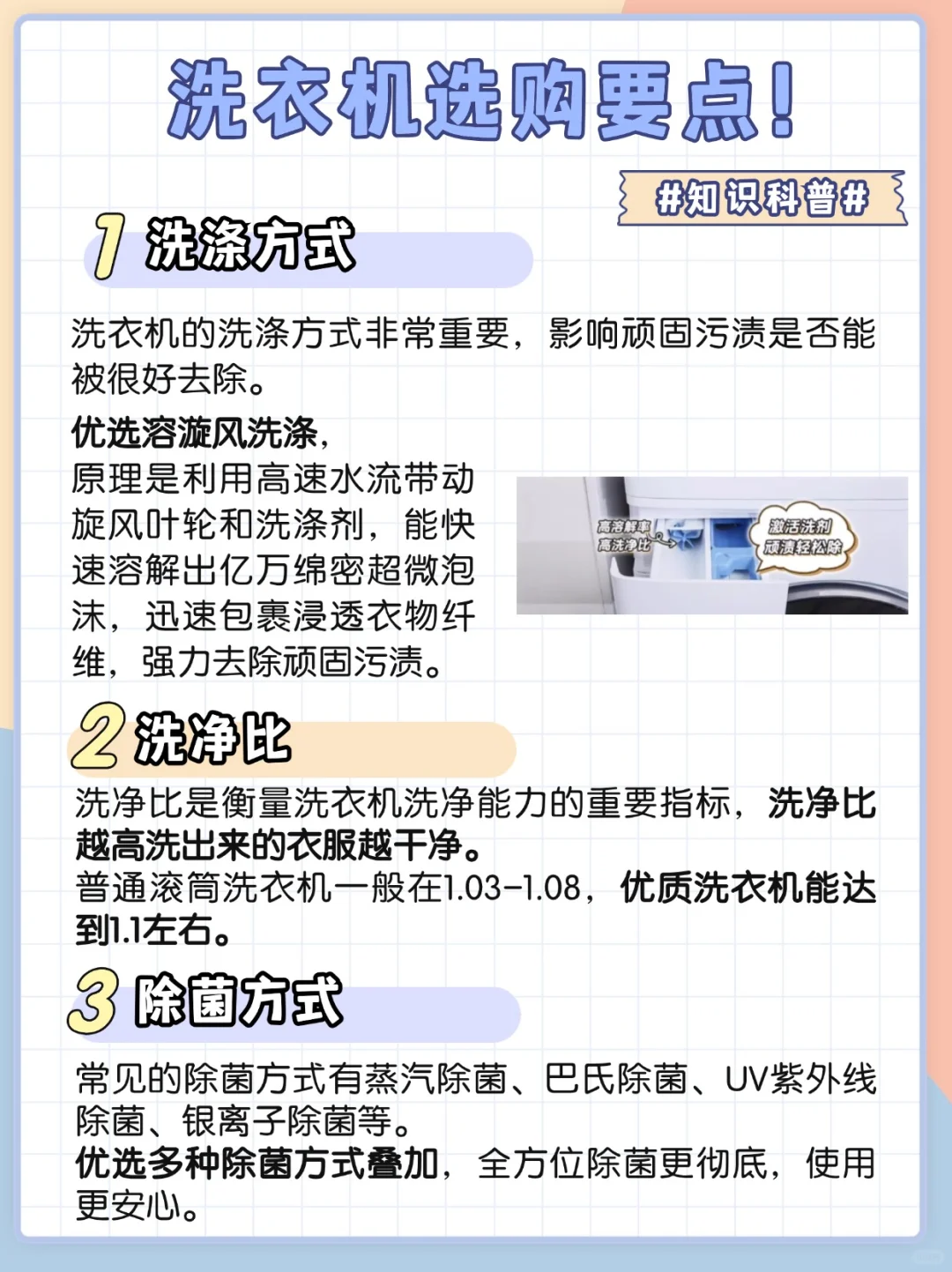 堪比论文💥汇总30篇洗烘套装推荐性价比