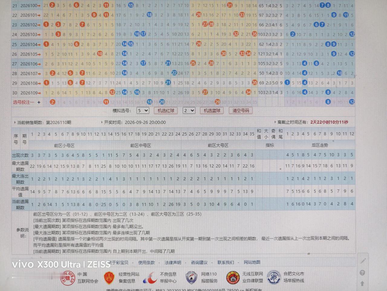 大乐透走势分析26110期
02  11  18  20  29  +08  1