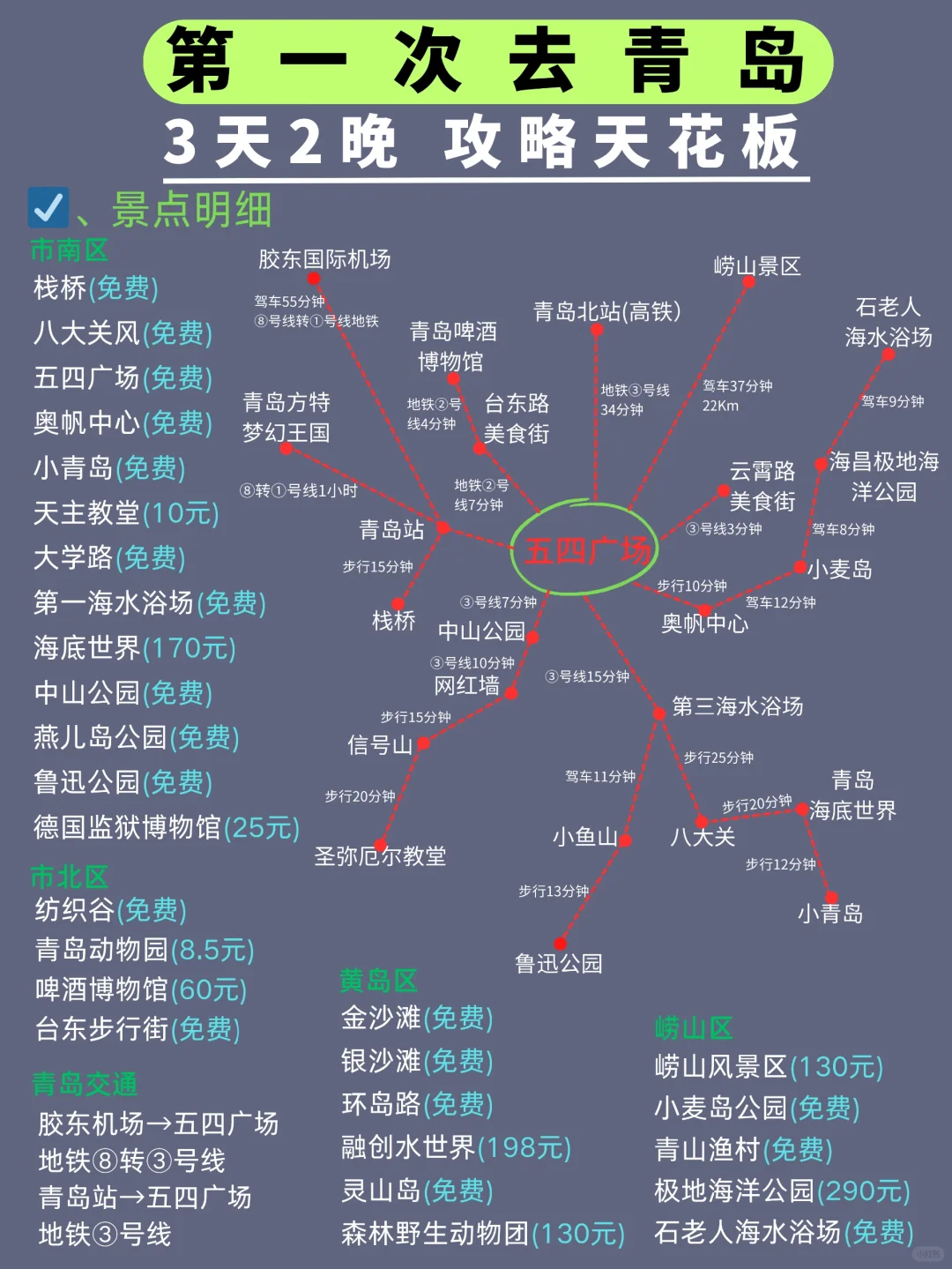 青岛‖来青岛旅游吧，旅行攻略已经准备🆗