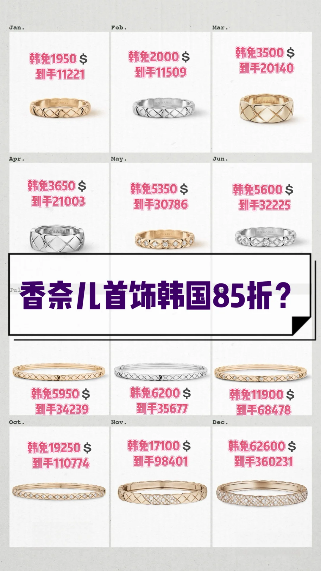 没看错吧❓韩国免税店香奈儿85折入手攻略