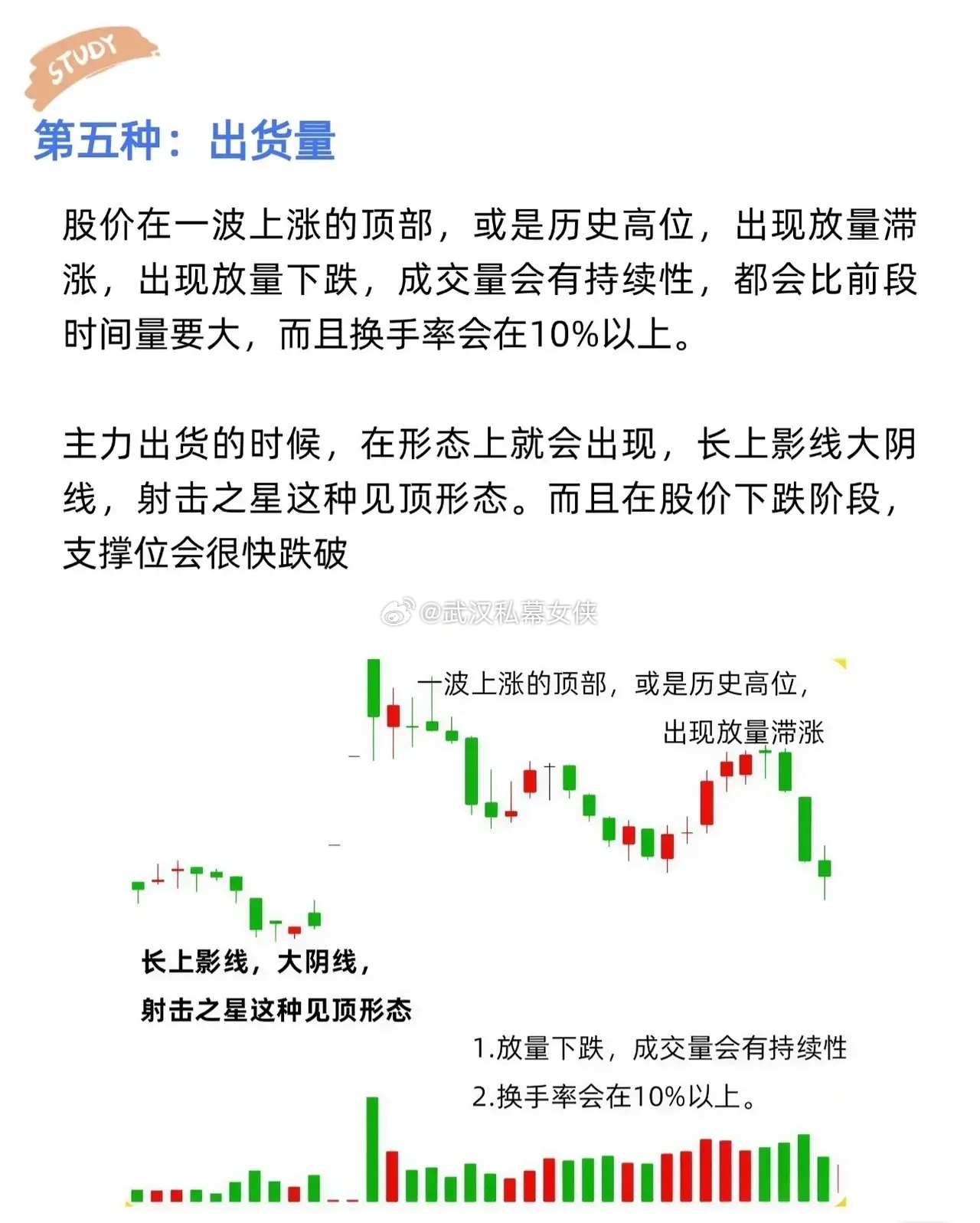六种成交量逻辑：洞察主力资金意图（收藏研究）一、对倒量主力通过“左手倒右手”操作