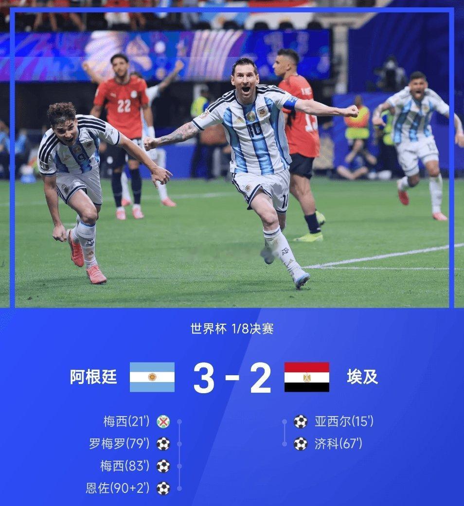 07月08日26赛季世界杯1/8决赛，阿根廷让二追三3-2史诗级逆转埃及，晋级8