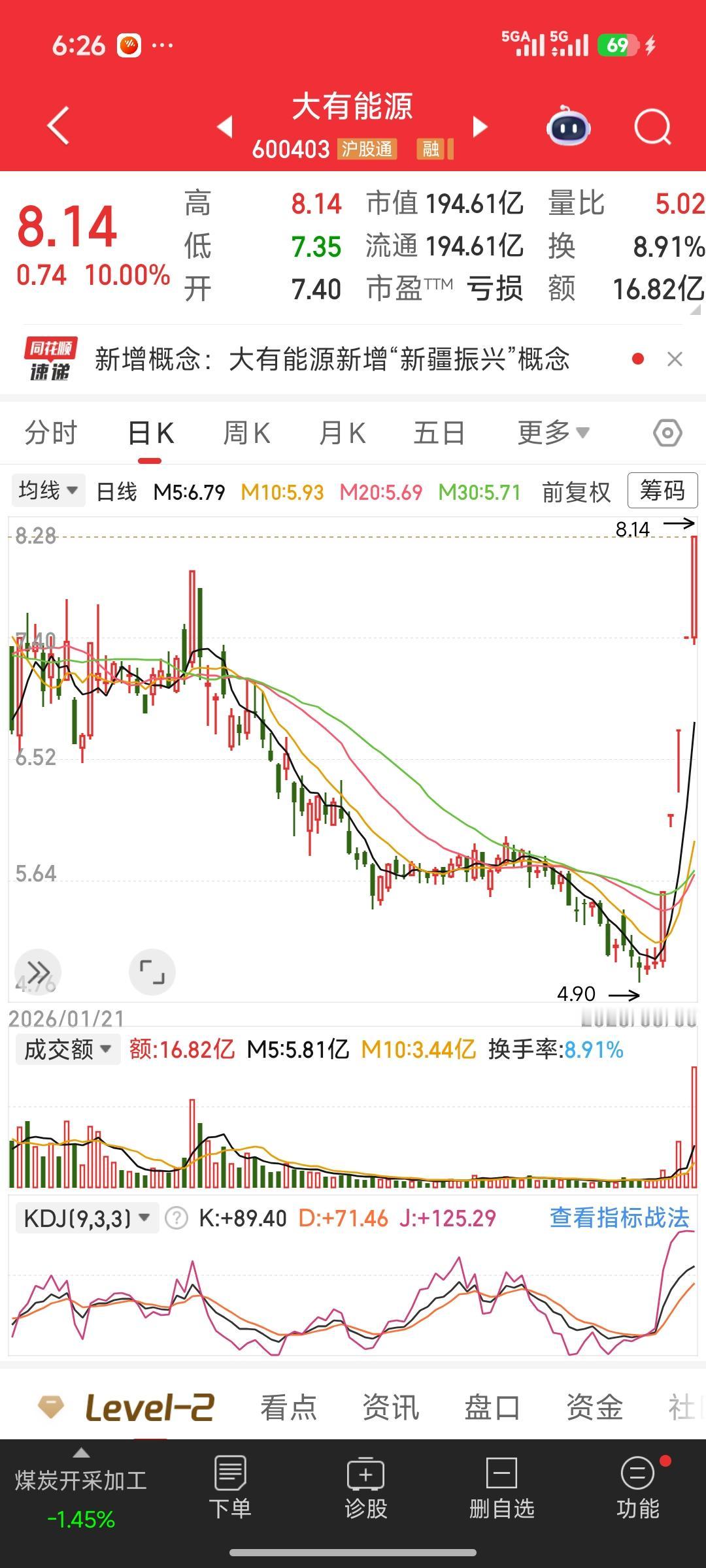 四进五残酷淘汰赛：三只四连板唯大有能源晋级五板，高位梯队剧烈分化+后市研判
 