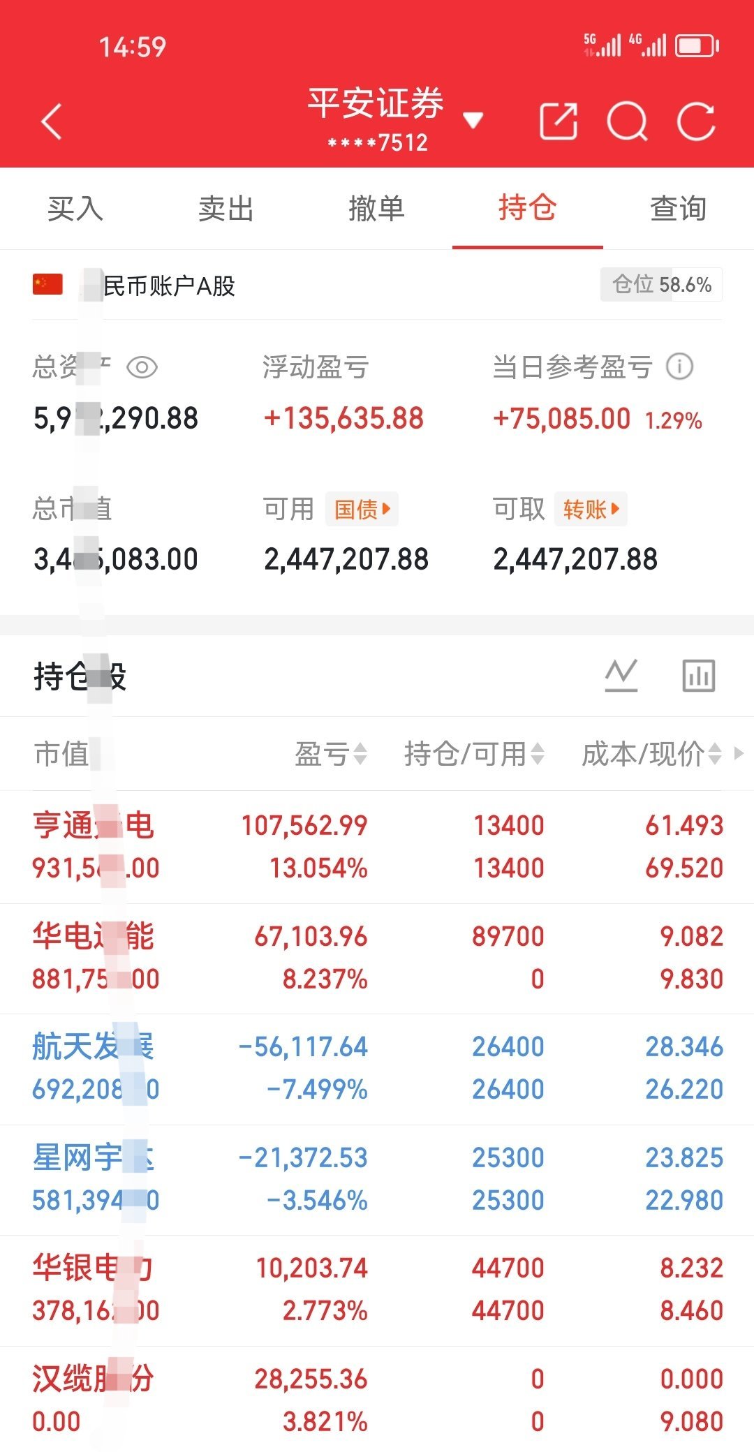 17日分享的亨通光电600487，牛骨就是牛骨，涨了那么多天，继续涨，继续创新高