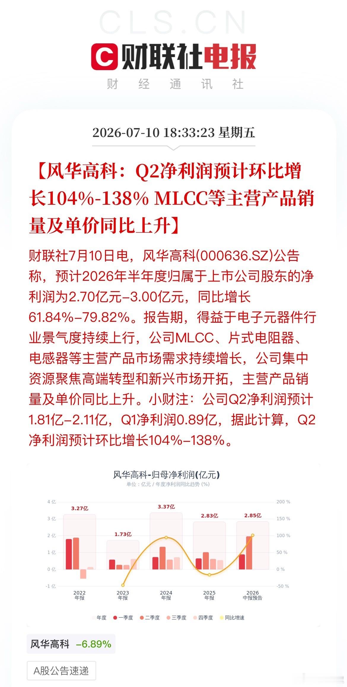 环比直接翻倍！MLCC龙头业绩大爆发，与新能源重塑MLCC行业长期上涨逻辑！ 