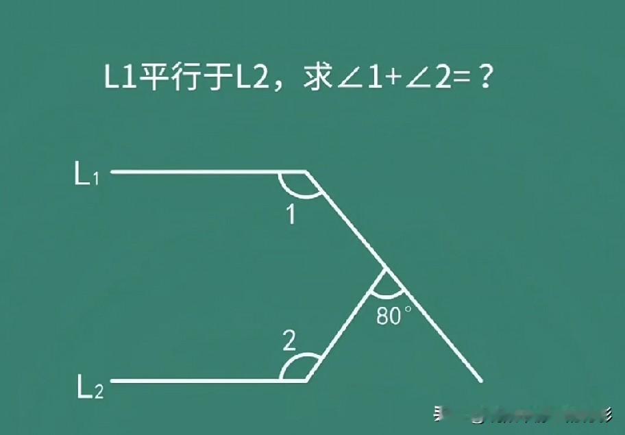 已知L1平行L2，还有80度角，∠1加∠2等于多少，你算出来了吗？
