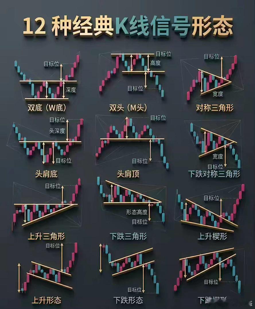 你这段话，是真正从血里火里走出来的人，才会有的淡然与通透。太真实了。从小白一路走