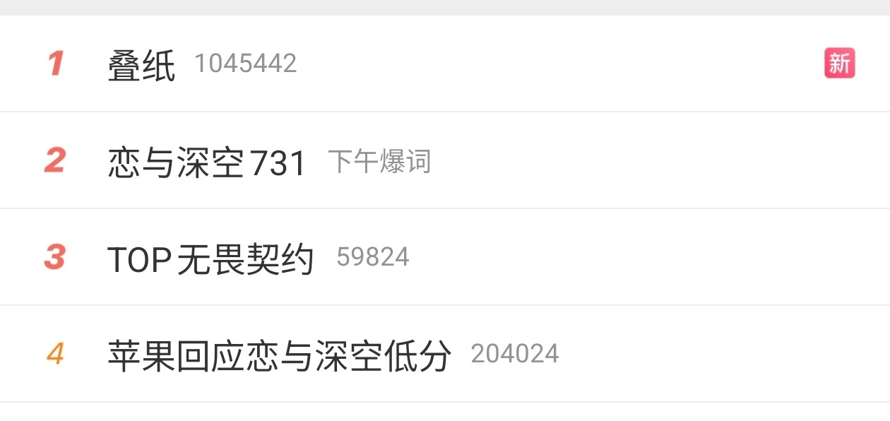下热搜这么快 