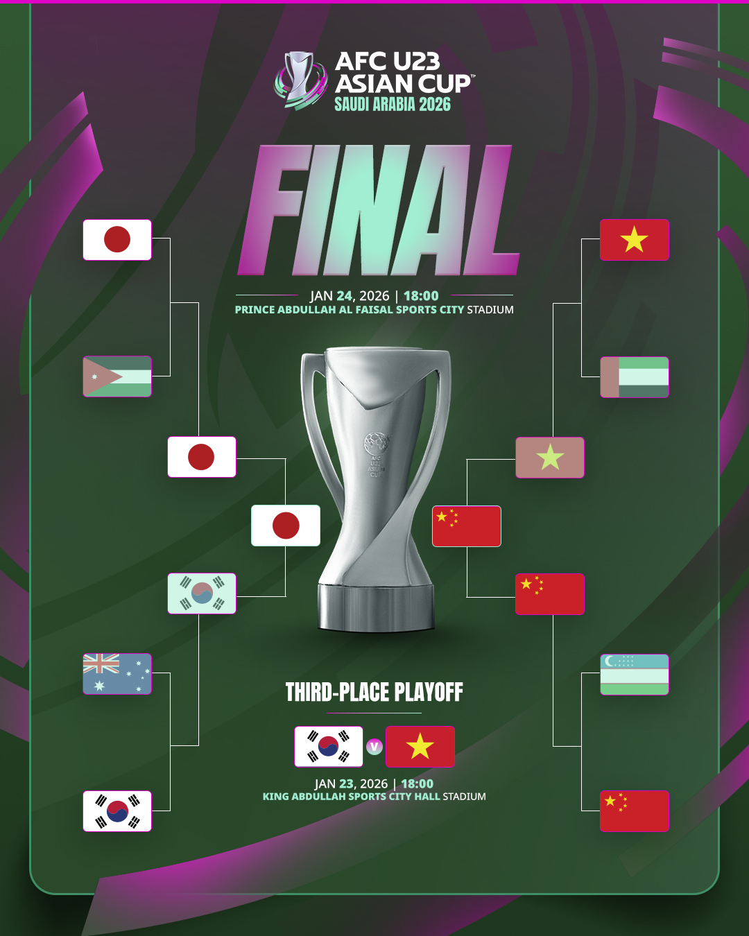 决赛门票现在好买吗？ 