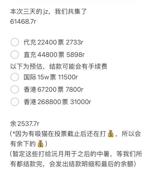 李沅禧fans🍊6🥣结果连卡门都打不过，这波是六女一失误了吧 