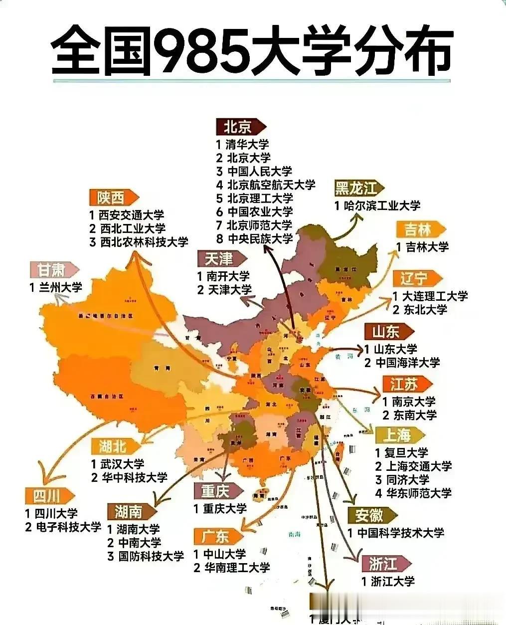 985大学都分布在全国哪里，看完这张图家有考生的就知道朝哪里努力了。 ​​​