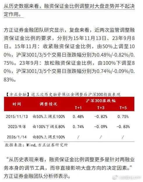 深交所调整融资保证金比例绿阴不减来时路，牛市里的回调是加油站 