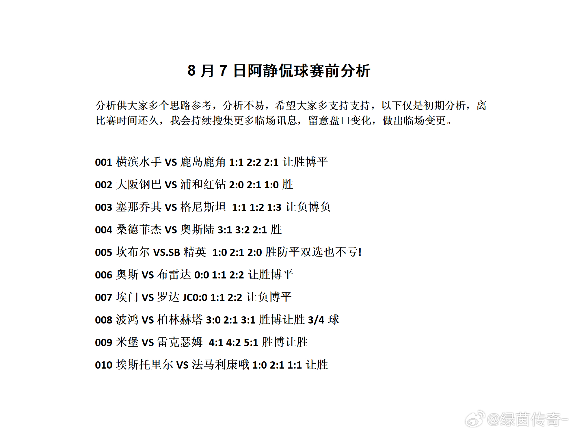 8月7日阿静侃球赛前分析分析供大家多个思路参考，分析不易，希望大家多支持支持，以