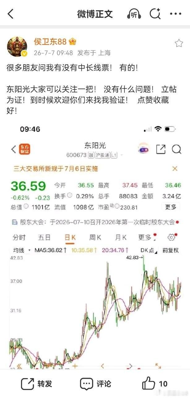 兄弟姐妹们东阳光依旧强势，没有马后炮，有没有吃上的兄弟姐妹？ 