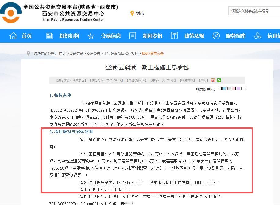总投资超13.9亿元！西安这个项目启动招标，一期投资2.2亿元...

8月14