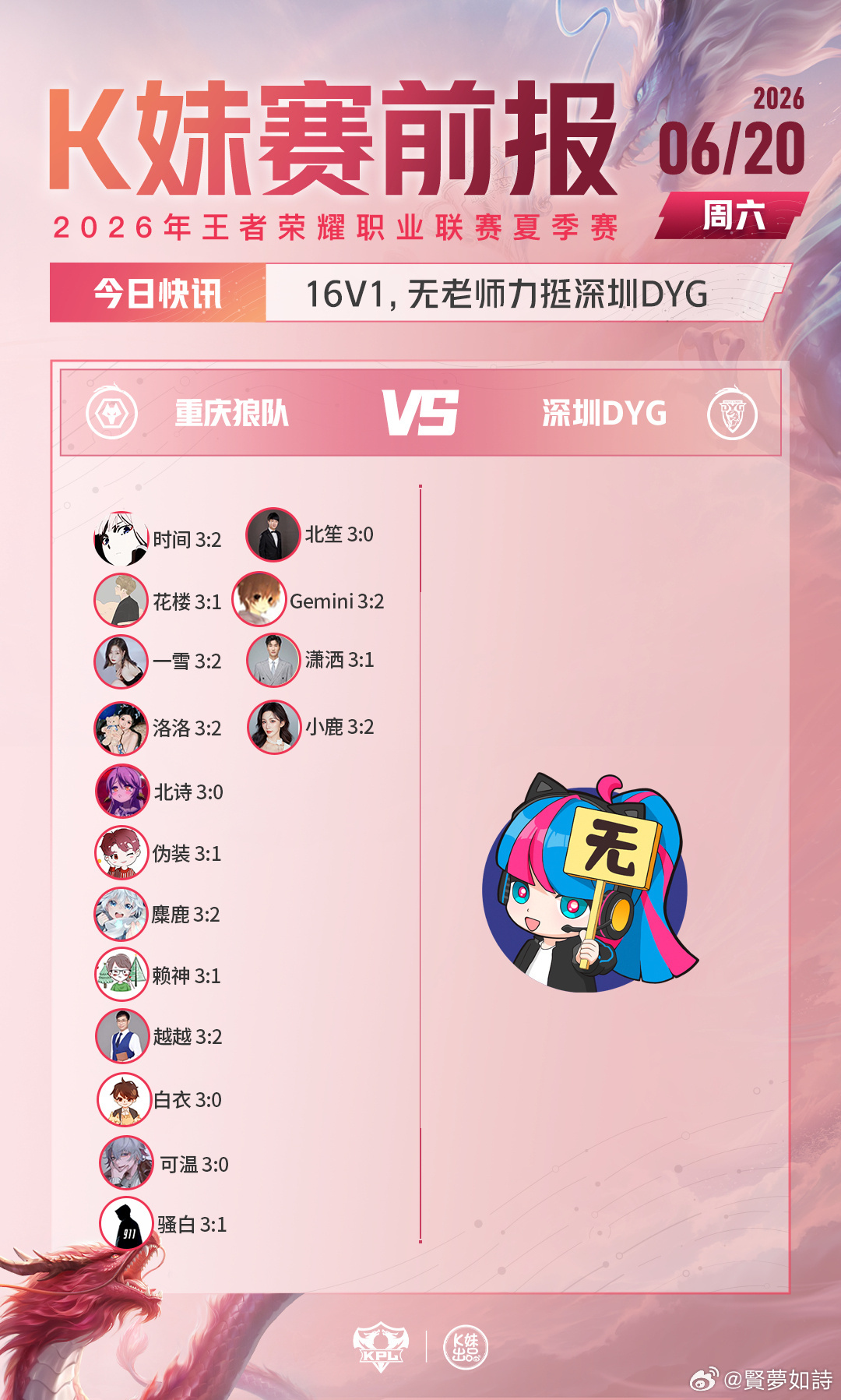 没有写3:0的还是太给面子了 