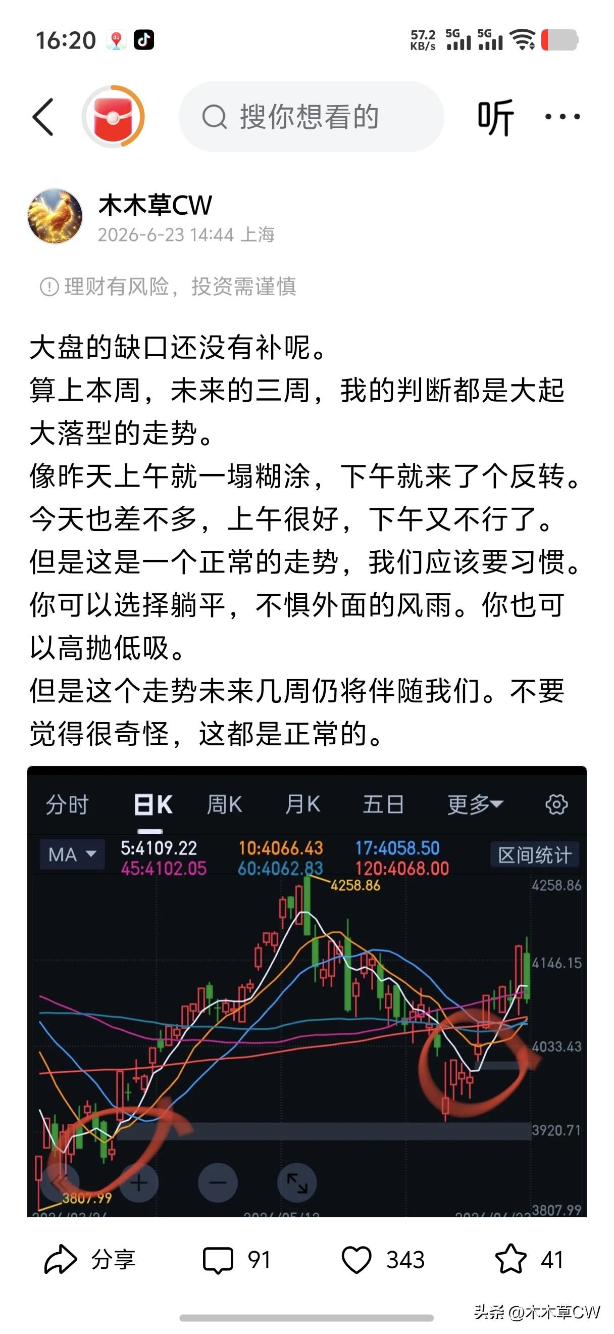 看看我三周前写的，不听话的，贪婪的，亏钱了。是应该怀疑这个票行不行，还是先应该审