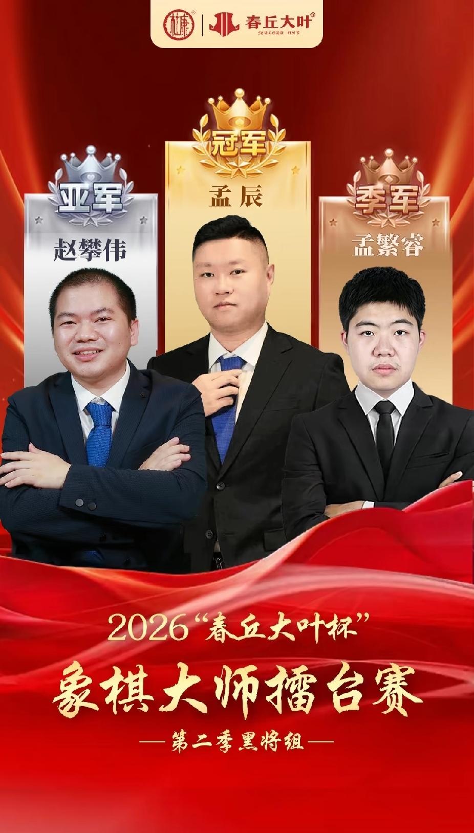 由党斐策划组织的春秋大业杯第二季黑将组争夺落下帷幕，孟辰力压赵攀伟夺冠，孟繁睿大