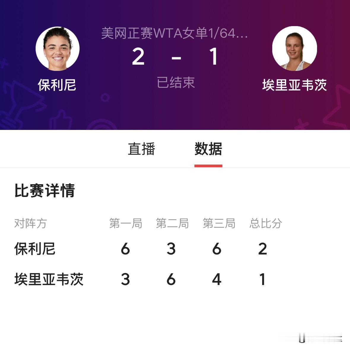 美网2026快讯，刚刚结束的美网首日女单首轮比赛中，19号种子意大利选手鲍里尼以