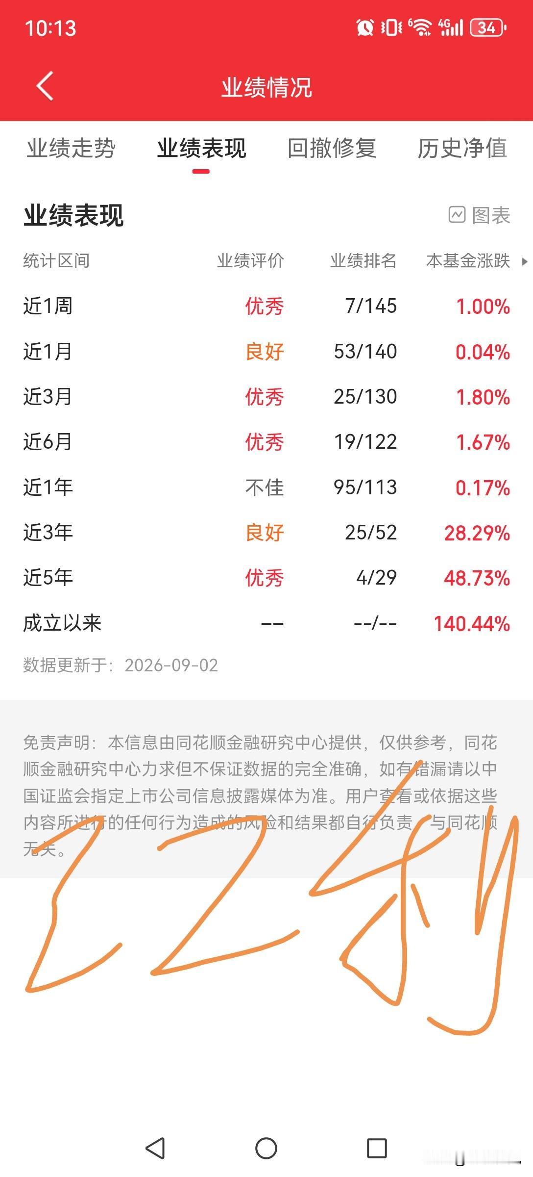 红利低波、沪深300、中证500、中证1000ETF对比分析
 
中证500+红