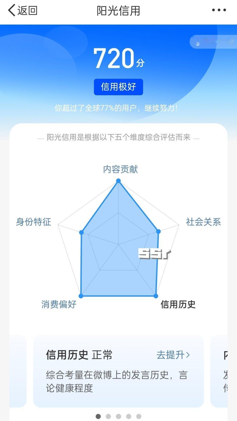 15个月了 敢不敢再涨一分（……）我都从橙到红了身份特征就不能涨一下吗😡 