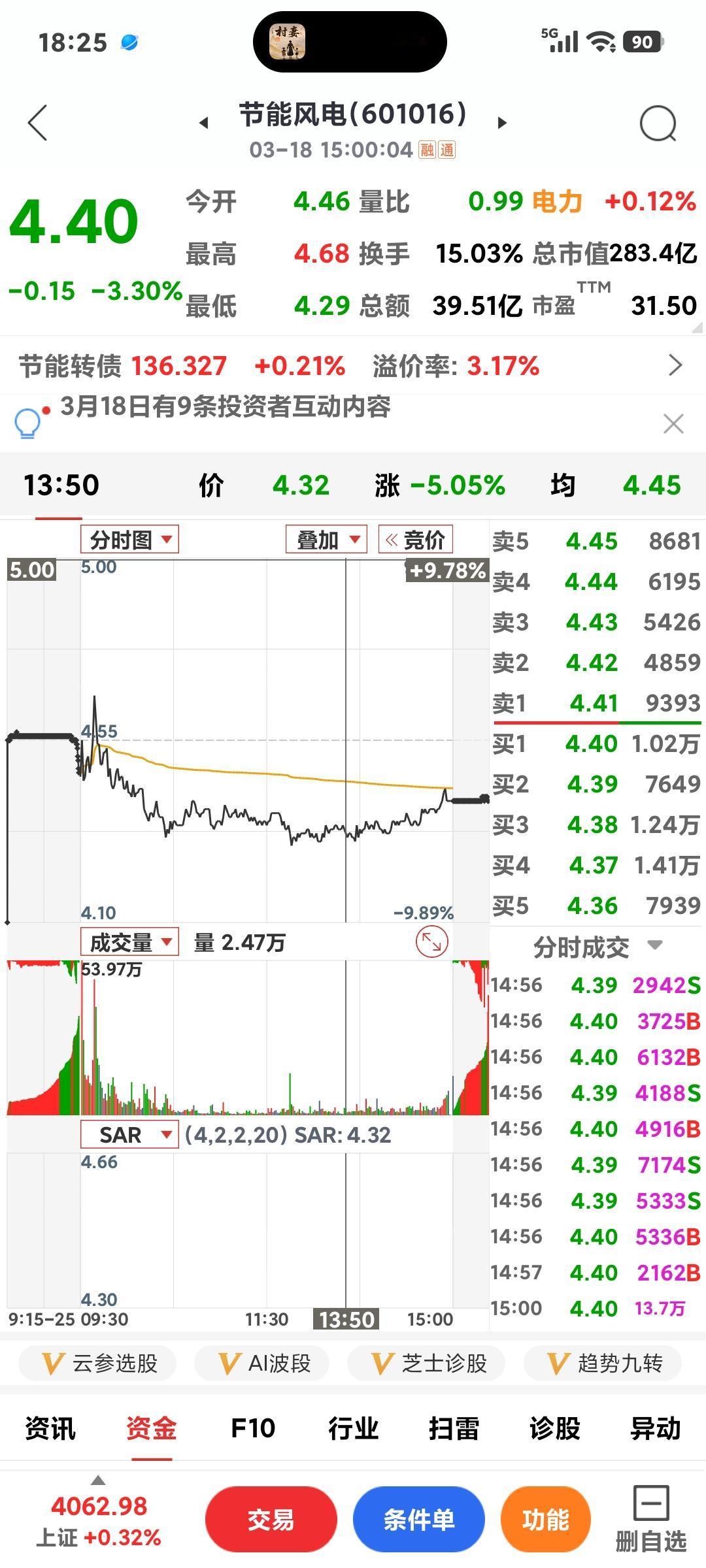 绿电行情分化

       发现没有，昨天涨停的节能今天跌了，而昨天跌的能建和