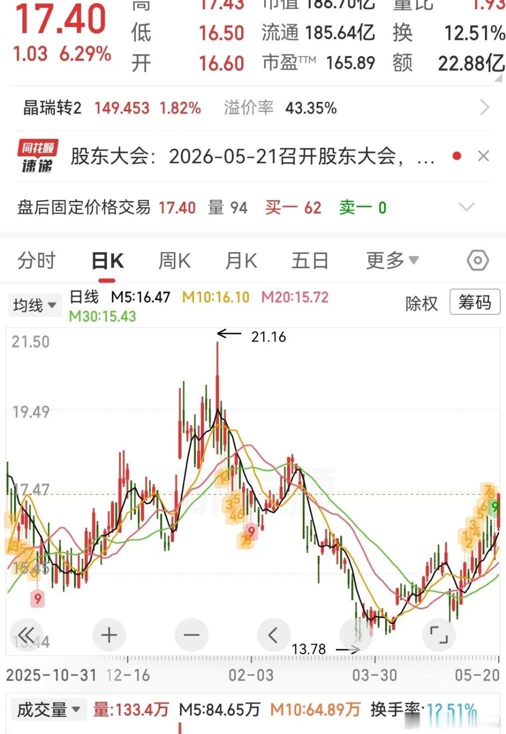 三只半导体材料细分领域潜力股值得重点关注1、晶瑞电材icon（300655）——