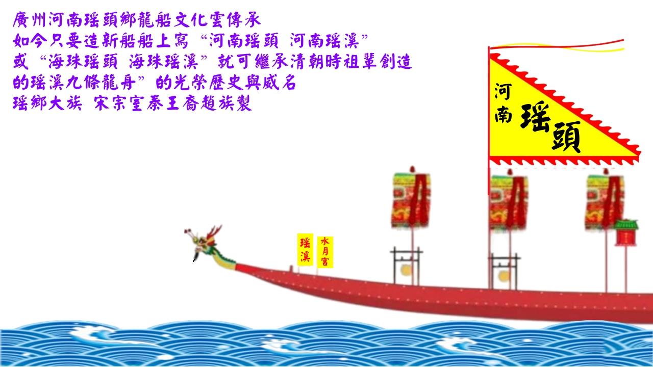 造新龙船 船名写“河南瑶头”就可继承延续清朝时“九条龙舟”的光荣历史与威名
文明