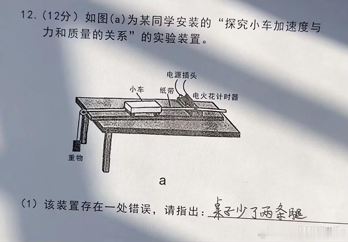 4147理科王 