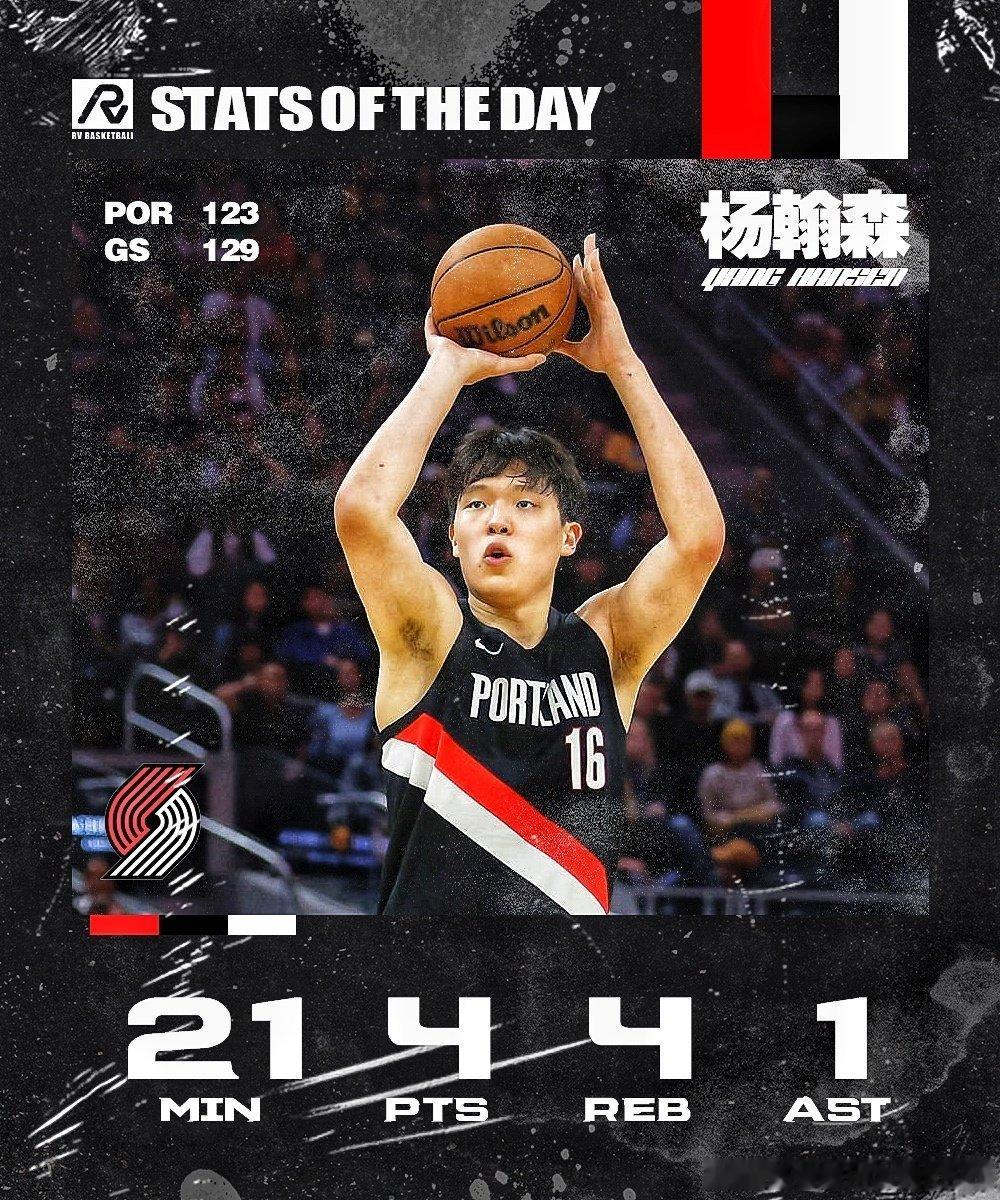 微博跟NBA联手了！希望微博能跟各大球队官方多联动联动，让小杨多来互动互动！当然
