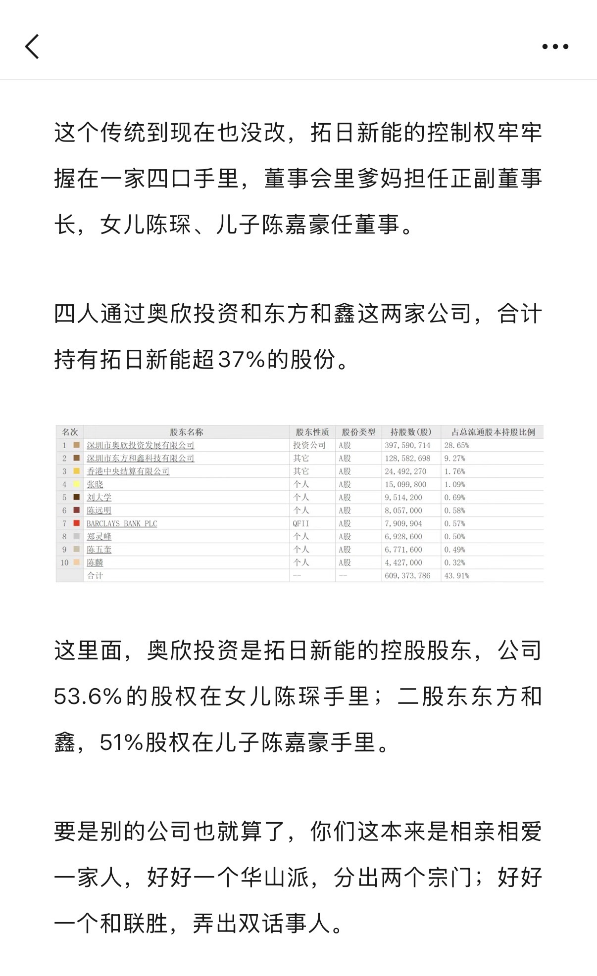 吃到个A股上市公司家族企业重男轻女的瓜……明显是弟弟要“荣归故里”爹妈准备帮着他