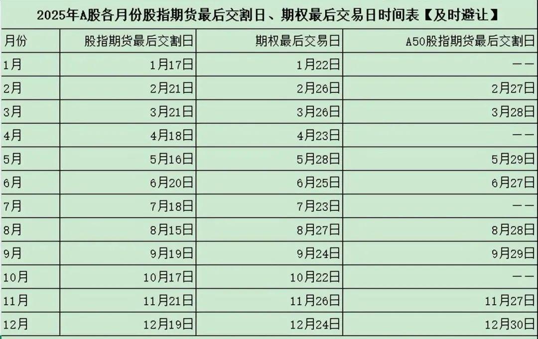 昨晚国足输球，今天A股大跌，这两兄弟真的是扶不起啊！大A为啥这么不给力？如果要甩