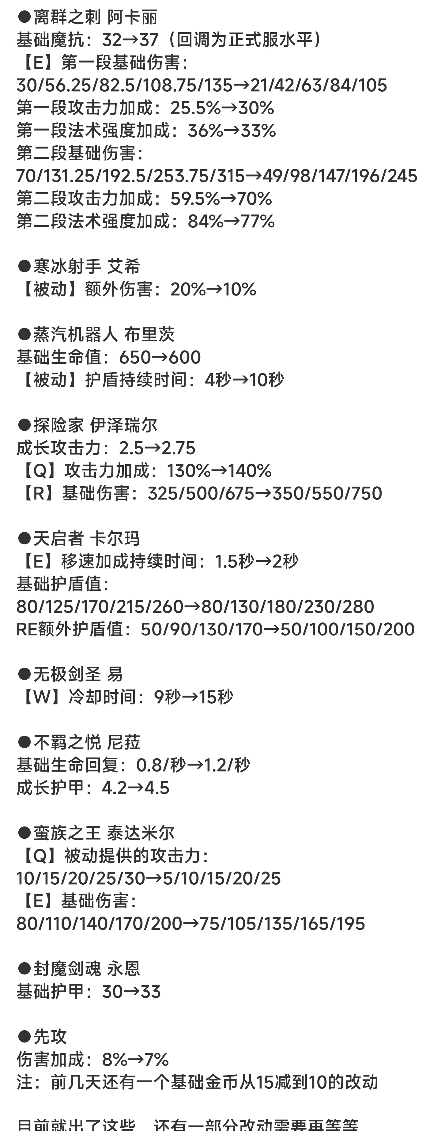 今日测试服改动 ​​​