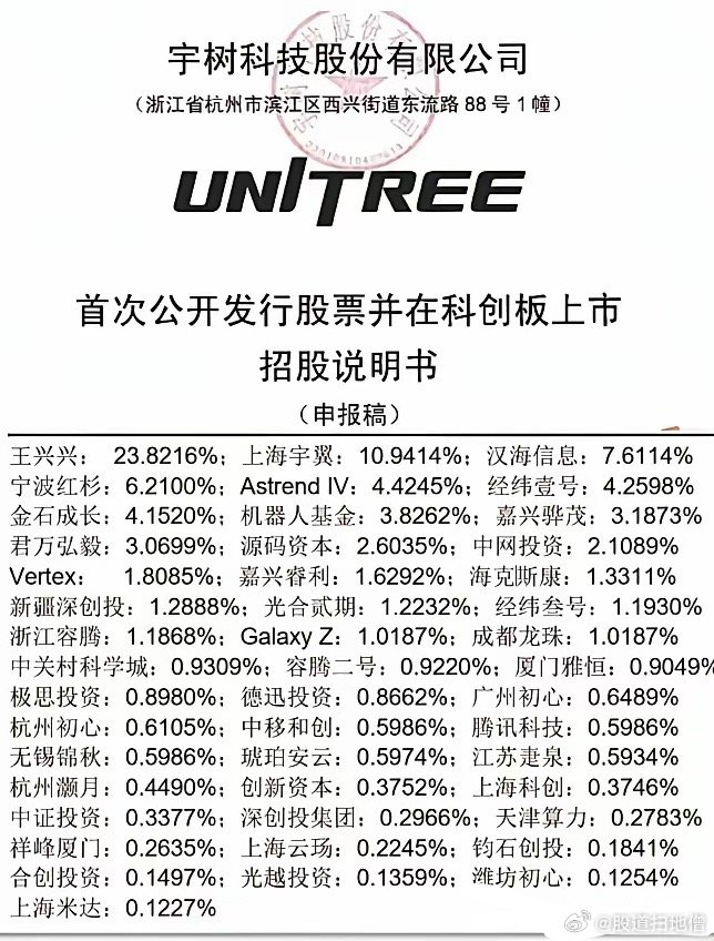 没有先锋领航，贝莱德，纯血统 