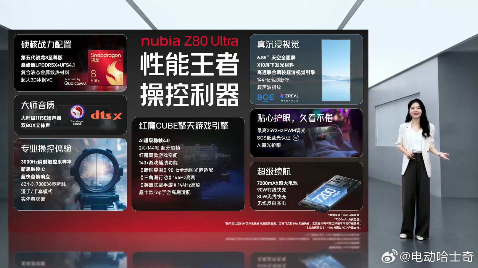 努比亚Z80Ultra4999这个起售价怎么样？它坚持用35mm人文主摄打底，搭