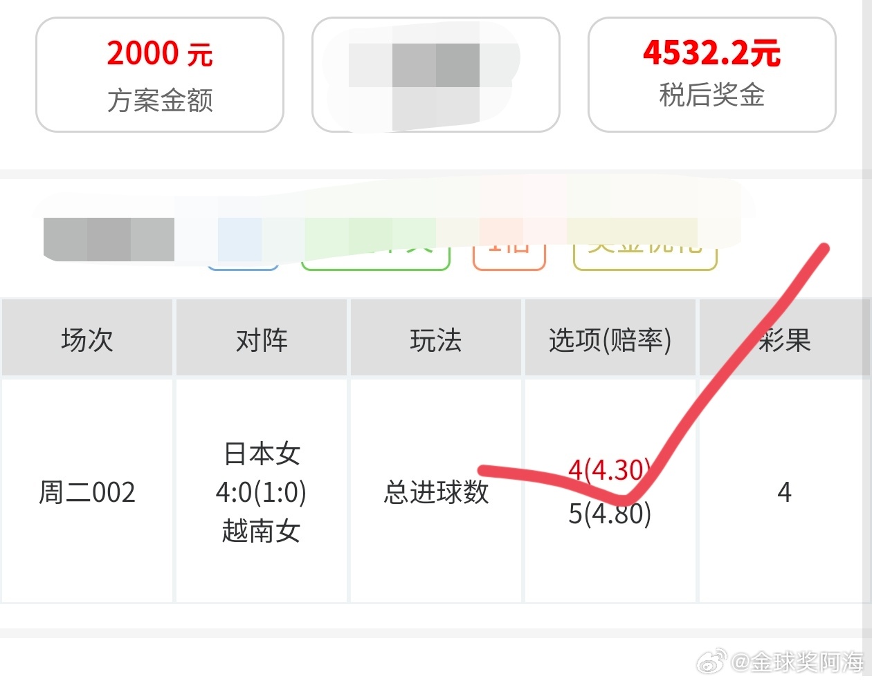早场V裙女足又是一波大丰收！状态火爆！！！ 