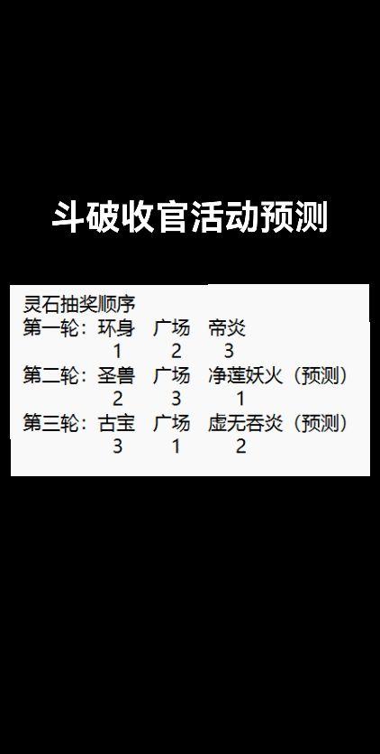 凡人修仙传人界篇