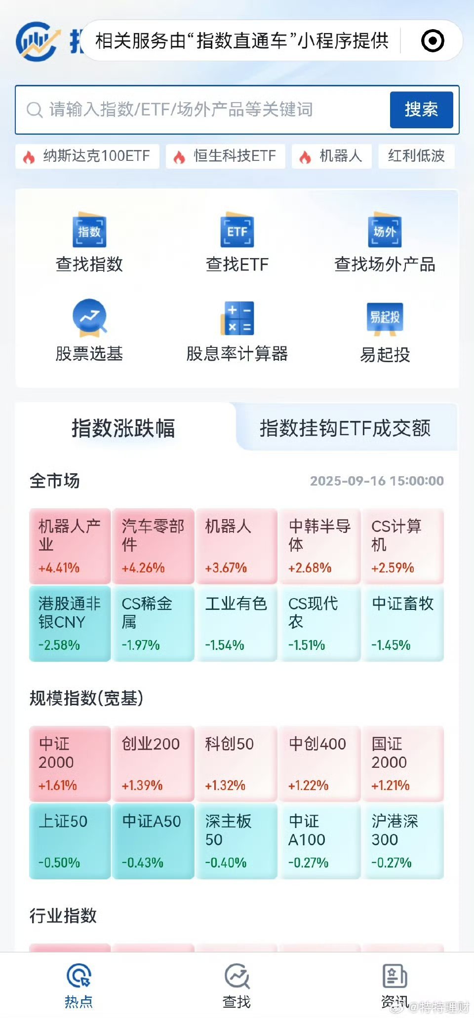 发现一个买的微信小程序挺好用的，称得上像个贴心小助手！  想找指数基金，它能帮你