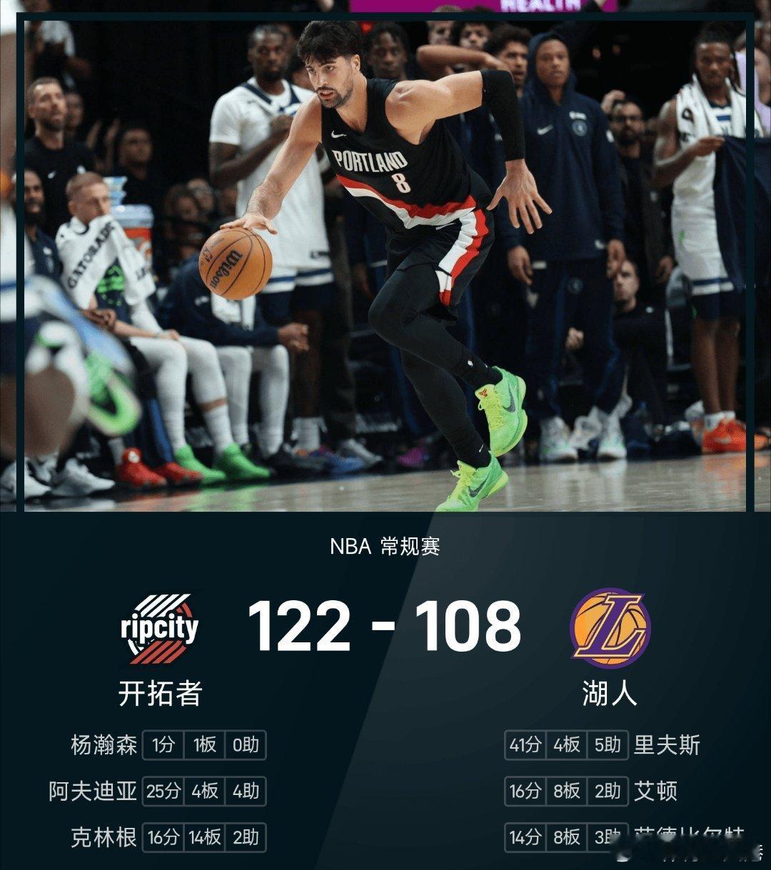 开拓者vs湖人 湖人108-122不敌开拓者。阿夫迪亚得到25分4板4助率队取胜