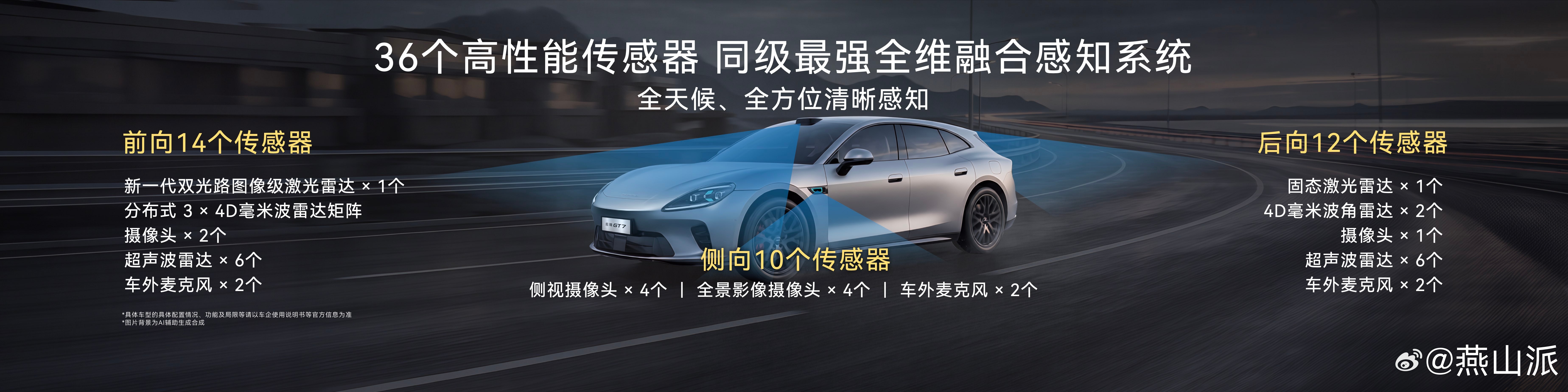 启境GT7华为乾崑满配智能配置上，启境GT7是真的顶！华为乾崑智驾、华为鸿蒙座舱