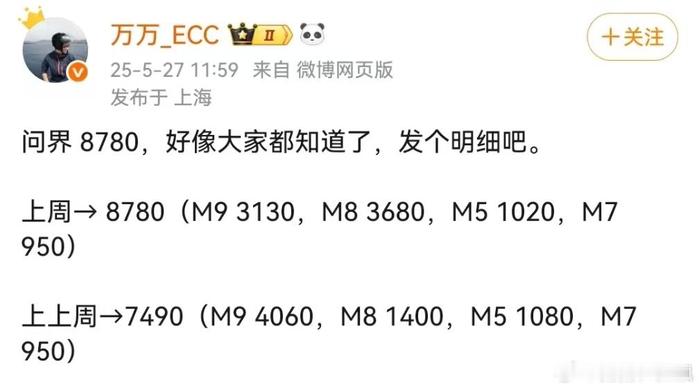 问界m8 就这样的销量，上牌率请问还有谁，这不是妥妥的第一吗[笑而不语][笑而不