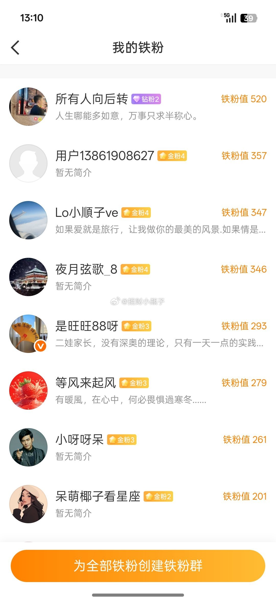大家下午好！在线的兄弟姐妹们潜水了，动动动你的发财小手来波点赞👍🏻，扣波88