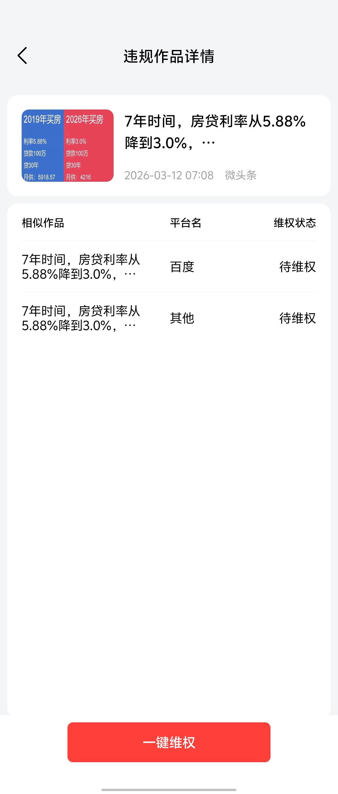 不看不知道，一看吓一跳！竟然有这么多盗取我作品的抄袭者，部分账号连标题都懒得改，