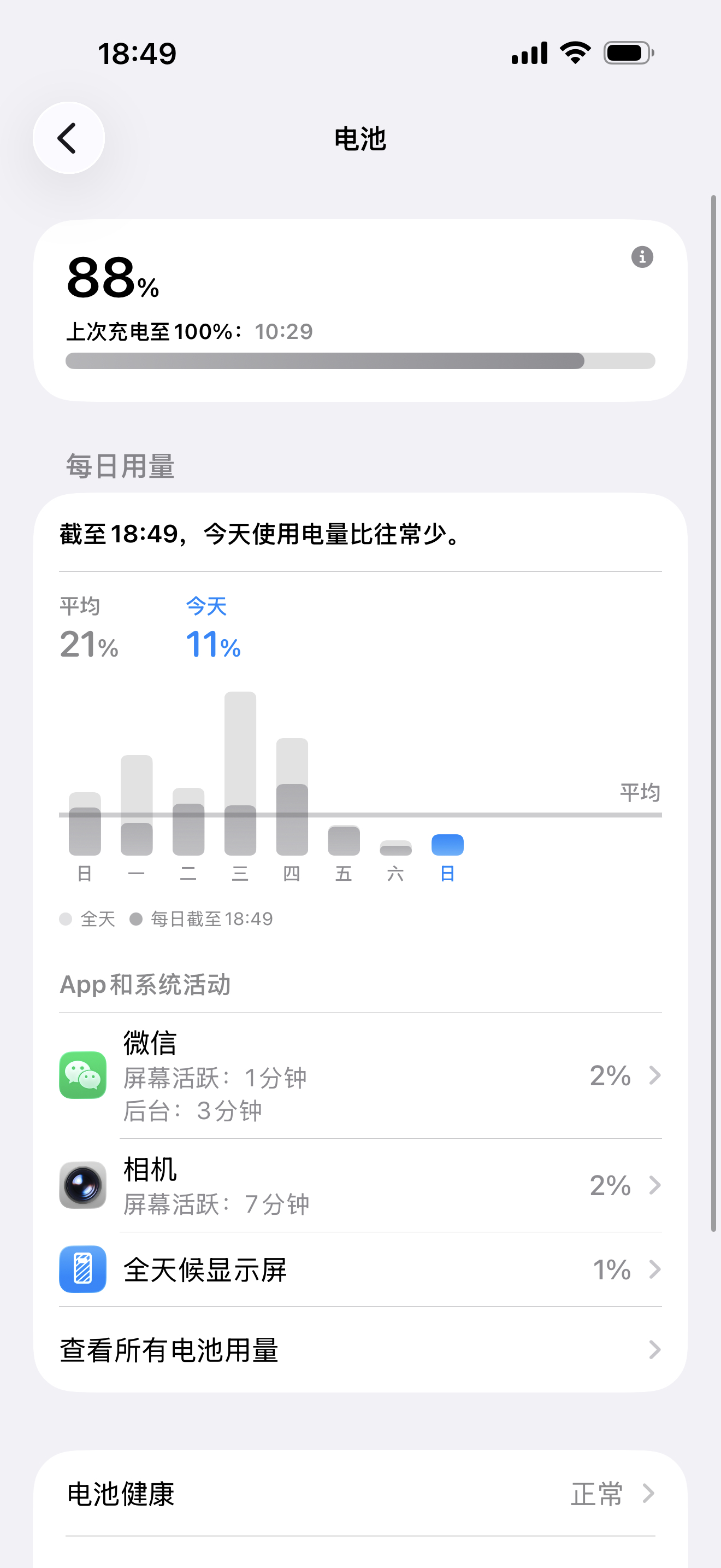 这 iPhone 现在纯成车钥匙了