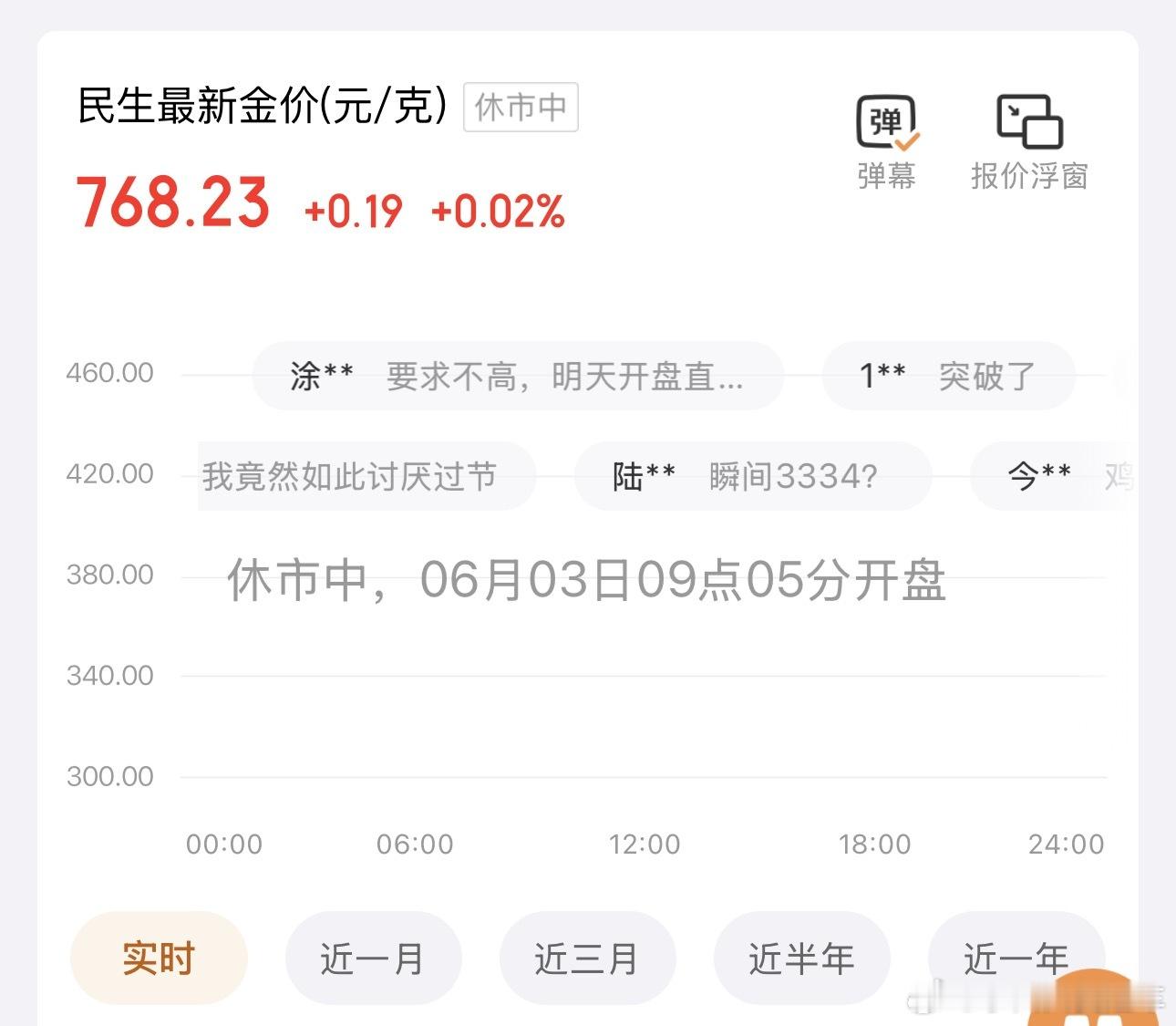 金价上冲真的吗！[抱一抱][抱一抱][抱一抱]终于可以挽回重大经济损失了吗[苦涩