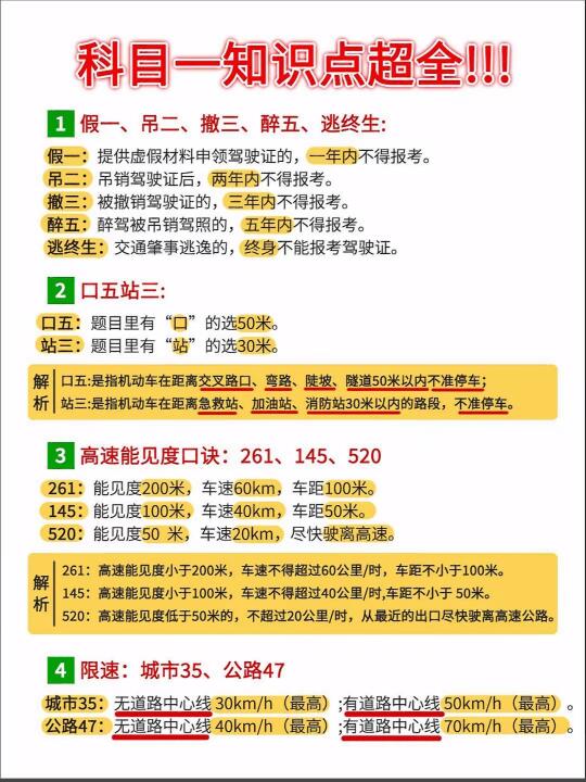 科目一知识点超全！！ 1假一、吊二、撤三、醉五、逃终生： 假一： 吊二...