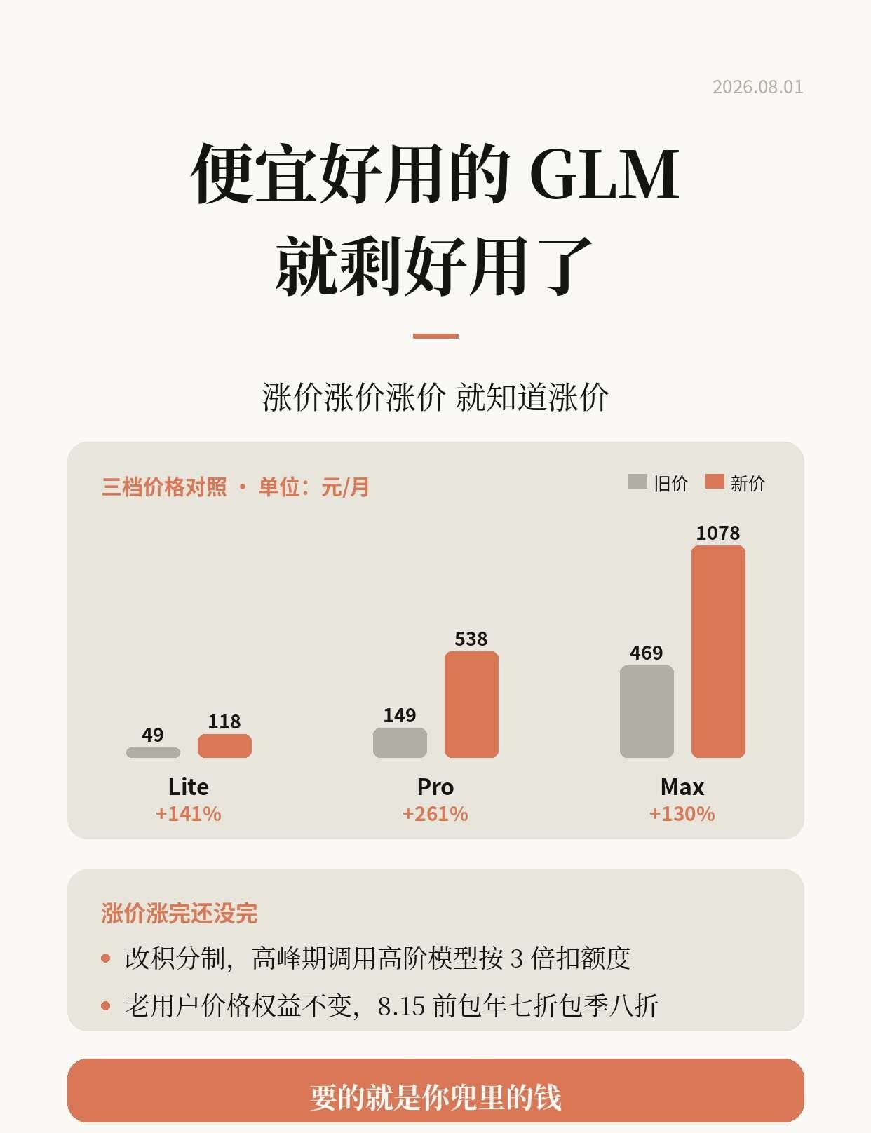国产LLM之光灭了
去年这会儿
说 49 块钱的 GLM 是国产LLM之光一点都