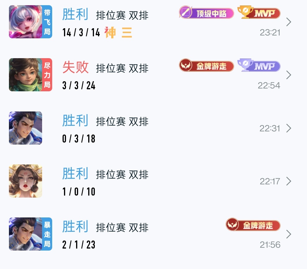 弄几把之后再来看登神 酣畅淋漓啊 